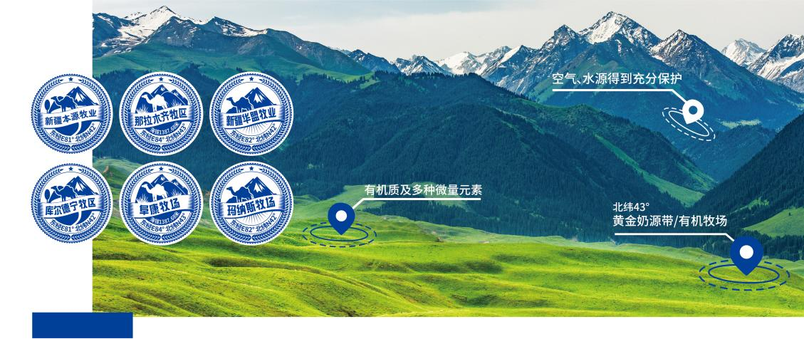 那拉集團參與調(diào)制駝乳粉新標準DBS 65/023-2023修訂?。。?></div>
              <div   id=